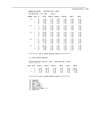 Example Problem 1   11
 MEMBER END FORCES   STRUCTURE TYPE = PLANE
 -----------------
 ALL UNITS ARE -- KIP FEET     (LOCAL )

MEMBER   LOAD   JT        AXIAL   SHEAR-Y   SHEAR-Z     TORSION         MOM-Y          MOM-Z

   19     1     10         2.00      0.01       0.00          0.00          0.00       0.00
                13        -1.98      0.01       0.00          0.00          0.00       0.00
          3     10        -6.90      0.01       0.00          0.00          0.00       0.00
                13         6.92      0.01       0.00          0.00          0.00       0.00

   20     1      7    -17.32         0.02       0.00          0.00          0.00       0.00
                 9     17.32         0.02       0.00          0.00          0.00       0.00
          3      7    -19.97         0.02       0.00          0.00          0.00       0.00
                 9     19.97         0.02       0.00          0.00          0.00       0.00

   21     1      9    -19.46         0.02       0.00          0.00          0.00       0.00
                11     19.46         0.02       0.00          0.00          0.00       0.00
          3      9    -14.53         0.02       0.00          0.00          0.00       0.00
                11     14.53         0.02       0.00          0.00          0.00       0.00

   22     1     10    -21.50         0.02       0.00          0.00          0.00       0.00
                11     21.50         0.02       0.00          0.00          0.00       0.00
          3     10     -5.75         0.02       0.00          0.00          0.00       0.00
                11      5.75         0.02       0.00          0.00          0.00       0.00

   23     1      8    -23.44         0.02       0.00          0.00          0.00       0.00
                10     23.44         0.02       0.00          0.00          0.00       0.00
          3      8      0.86         0.02       0.00          0.00          0.00       0.00
                10     -0.86         0.02       0.00          0.00          0.00       0.00


 ************** END OF LATEST ANALYSIS RESULT **************


  50. PRINT SUPPORT REACTION


 SUPPORT REACTIONS -UNIT KIP      FEET      STRUCTURE TYPE = PLANE
 -----------------

JOINT   LOAD    FORCE-X    FORCE-Y   FORCE-Z       MOM-X         MOM-Y         MOM Z

    1     1       2.00       54.05       0.00          0.00          0.00     -61.73
          3     -18.99       40.71       0.00          0.00          0.00     247.88
    2     1      -2.00       58.79       0.00          0.00          0.00       0.00
          3      -3.51       55.17       0.00          0.00          0.00       0.00


 ************** END OF LATEST ANALYSIS RESULT **************


  51.   PARAMETER
  52.   CODE AISC
  53.   NSF 0.85 ALL
  54.   BEAM 1.0 ALL
  55.   KY 1.2 MEMB 3 4
  56.   RATIO 0.9 ALL
  57.   PROFILE W14 MEMB 1 3 4
  58.   SELECT ALL
 