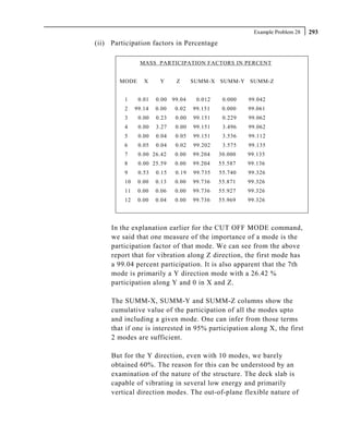 Example Problem 28   293
(ii) Participation factors in Percentage

               MASS PARTICIPATION FACTORS IN PERCENT


        MODE     X     Y     Z      SUMM-X SUMM-Y SUMM-Z


         1     0.01   0.00 99.04     0.012    0.000   99.042
         2    99.14   0.00   0.02   99.151    0.000   99.061
         3     0.00   0.23   0.00   99.151    0.229   99.062
         4     0.00   3.27   0.00   99.151    3.496   99.062
         5     0.00   0.04   0.05   99.151    3.536   99.112
         6     0.05   0.04   0.02   99.202    3.575   99.135
         7     0.00 26.42    0.00   99.204   30.000   99.135
         8     0.00 25.59    0.00   99.204   55.587   99.136
         9     0.53   0.15   0.19   99.735   55.740   99.326
         10    0.00   0.13   0.00   99.736   55.871   99.326
         11    0.00   0.06   0.00   99.736   55.927   99.326
         12    0.00   0.04   0.00   99.736   55.969   99.326




     In the explanation earlier for the CUT OFF MODE command,
     we said that one measure of the importance of a mode is the
     participation factor of that mode. We can see from the above
     report that for vibration along Z direction, the first mode has
     a 99.04 percent participation. It is also apparent that the 7th
     mode is primarily a Y direction mode with a 26.42 %
     participation along Y and 0 in X and Z.

     The SUMM-X, SUMM-Y and SUMM-Z columns show the
     cumulative value of the participation of all the modes upto
     and including a given mode. One can infer from those terms
     that if one is interested in 95% participation along X, the first
     2 modes are sufficient.

     But for the Y direction, even with 10 modes, we barely
     obtained 60%. The reason for this can be understood by an
     examination of the nature of the structure. The deck slab is
     capable of vibrating in several low energy and primarily
     vertical direction modes. The out-of-plane flexible nature of
 