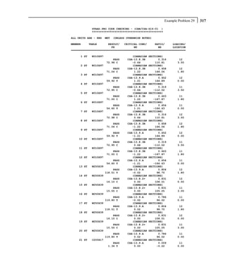 Example Problem 29   317
            STAAD.PRO CODE CHECKING - (CAN/CSA-S16-01 )
            ********************************************

ALL UNITS ARE - KNS   MET   (UNLESS OTHERWISE NOTED)

MEMBER     TABLE       RESULT/   CRITICAL COND/     RATIO/     LOADING/
                         FX            MY             MZ       LOCATION
=======================================================================

     1 ST   W310X97                    (CANADIAN   SECTIONS)
                          PASS      CSA-13.8.3B          0.316      12
                      72.98 C          -0.64           110.81      3.50
     2 ST   W310X97                    (CANADIAN   SECTIONS)
                          PASS      CSA-13.8.3B          0.458      12
                      71.04 C           1.22           166.06      1.80
     3 ST   W310X97                    (CANADIAN   SECTIONS)
                          PASS      CSA-13.9.A           0.452      12
                      59.92 T           1.21           164.89      0.00
     4 ST   W310X97                    (CANADIAN   SECTIONS)
                          PASS      CSA-13.8.3B          0.319      11
                      72.95 C          -0.64          -112.02      3.50
     5 ST   W310X97                    (CANADIAN   SECTIONS)
                          PASS      CSA-13.8.3B          0.463      11
                      71.00 C           1.22          -167.87      1.80
     6 ST   W310X97                    (CANADIAN   SECTIONS)
                          PASS      CSA-13.9.A           0.454      11
                      54.60 T           1.21          -166.63      0.00
     7 ST   W310X97                    (CANADIAN   SECTIONS)
                          PASS      CSA-13.8.3B          0.316      12
                      72.98 C           0.64           110.81      3.50
     8 ST   W310X97                    (CANADIAN   SECTIONS)
                          PASS      CSA-13.8.3B          0.458      12
                      71.04 C          -1.22           166.06      1.80
     9 ST   W310X97                    (CANADIAN   SECTIONS)
                          PASS      CSA-13.9.A           0.452      12
                      59.92 T          -1.21           164.89      0.00
    10 ST   W310X97                    (CANADIAN   SECTIONS)
                          PASS      CSA-13.8.3B          0.319      11
                      72.95 C           0.64          -112.02      3.50
    11 ST   W310X97                    (CANADIAN   SECTIONS)
                          PASS      CSA-13.8.3B          0.463      11
                      71.00 C          -1.22          -167.87      1.80
    12 ST   W310X97                    (CANADIAN   SECTIONS)
                          PASS      CSA-13.9.A           0.454      11
                      54.60 T          -1.21          -166.63      0.00
    13 ST   W250X39                    (CANADIAN   SECTIONS)
                           PASS     CSA-13.9.A           0.804      12
                      118.51 T         -0.02            98.70      1.80
    14 ST   W250X39                    (CANADIAN   SECTIONS)
                          PASS      CSA-13.8.2+          0.831      12
                      16.10 C           0.00           108.01      0.00
    15 ST   W250X39                    (CANADIAN   SECTIONS)
                          PASS      CSA-13.8.2+          0.831      11
                      15.55 C           0.00           105.05      3.00
    16 ST   W250X39                    (CANADIAN   SECTIONS)
                           PASS     CSA-13.9.A           0.786      11
                      119.80 T         -0.02            96.02      0.00
    17 ST   W250X39                    (CANADIAN   SECTIONS)
                           PASS     CSA-13.9.A           0.804      12
                      118.51 T          0.02            98.70      1.80
    18 ST   W250X39                    (CANADIAN   SECTIONS)
                          PASS      CSA-13.8.2+          0.831      12
                      16.10 C           0.00           108.01      0.00
    19 ST   W250X39                    (CANADIAN   SECTIONS)
                          PASS      CSA-13.8.2+          0.831      11
                      15.55 C           0.00           105.05      3.00
    20 ST   W250X39                    (CANADIAN   SECTIONS)
                           PASS     CSA-13.9.A           0.786      11
                      119.80 T          0.02            96.02      0.00
    21 ST   C200X17                    (CANADIAN   SECTIONS)
                          PASS      CSA-13.9.A           0.009      11
                       1.34 T           0.00            -0.22      0.00
 