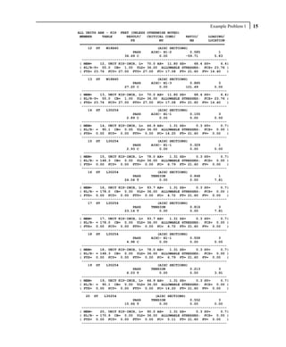 Example Problem 1   15
ALL UNITS ARE - KIP FEET (UNLESS OTHERWISE NOTED)
 MEMBER     TABLE      RESULT/   CRITICAL COND/     RATIO/     LOADING/
                         FX            MY             MZ       LOCATION
=======================================================================
    12 ST    W18X40                   (AISC SECTIONS)
                          PASS     AISC- H1-2         0.585         1
                      36.69 C          0.00         -59.71        5.83
 -----------------------------------------------------------------------
| MEM=    12, UNIT KIP-INCH, L= 70.0 AX= 11.80 SZ=      68.4 SY=     6.4|
| KL/R-Y= 55.0 CB= 1.00 YLD= 36.00 ALLOWABLE STRESSES: FCZ= 23.76 |
| FTZ= 23.76 FCY= 27.00 FTY= 27.00 FC= 17.08 FT= 21.60 FV= 14.40        |
 -----------------------------------------------------------------------
    13 ST    W18X40                   (AISC SECTIONS)
                          PASS     AISC- H1-3         0.885         3
                      27.20 C          0.00         101.49        0.00
 -----------------------------------------------------------------------
| MEM=    13, UNIT KIP-INCH, L= 70.0 AX= 11.80 SZ=      68.4 SY=     6.4|
| KL/R-Y= 55.0 CB= 1.00 YLD= 36.00 ALLOWABLE STRESSES: FCZ= 23.76 |
| FTZ= 23.76 FCY= 27.00 FTY= 27.00 FC= 17.08 FT= 21.60 FV= 14.40        |
 -----------------------------------------------------------------------
    14 ST    L30254                   (AISC SECTIONS)
                          PASS     AISC- H1-1         0.155         3
                       2.89 C          0.00           0.00        0.00
 -----------------------------------------------------------------------
| MEM=    14, UNIT KIP-INCH, L= 46.9 AX=    1.31 SZ=     0.3 SY=     0.7|
| KL/R- = 90.1 CB= 0.00 YLD= 36.00 ALLOWABLE STRESSES: FCZ= 0.00 |
| FTZ= 0.00 FCY= 0.00 FTY= 0.00 FC= 14.20 FT= 21.60 FV= 0.00            |
 -----------------------------------------------------------------------
    15 ST    L30254                   (AISC SECTIONS)
                          PASS     AISC- H1-1         0.329         1
                       2.93 C          0.00           0.00        0.00
  -----------------------------------------------------------------------
| MEM=    15, UNIT KIP-INCH, L= 78.0 AX=    1.31 SZ=     0.3 SY=     0.7|
| KL/R- = 148.3 CB= 0.00 YLD= 36.00 ALLOWABLE STRESSES: FCZ= 0.00 |
| FTZ= 0.00 FCY= 0.00 FTY= 0.00 FC= 6.79 FT= 21.60 FV= 0.00             |
 -----------------------------------------------------------------------
    16 ST    L30254                   (AISC SECTIONS)
                          PASS     TENSION            0.848         1
                      24.04 T          0.00           0.00        7.81
 -----------------------------------------------------------------------
| MEM=    16, UNIT KIP-INCH, L= 93.7 AX=    1.31 SZ=     0.3 SY=     0.7|
| KL/R- = 178.0 CB= 0.00 YLD= 36.00 ALLOWABLE STRESSES: FCZ= 0.00 |
| FTZ= 0.00 FCY= 0.00 FTY= 0.00 FC= 4.72 FT= 21.60 FV= 0.00             |
 -----------------------------------------------------------------------
    17 ST    L30254                   (AISC SECTIONS)
                          PASS     TENSION            0.816         3
                      23.14 T          0.00           0.00        7.81
 -----------------------------------------------------------------------
| MEM=    17, UNIT KIP-INCH, L= 93.7 AX=    1.31 SZ=     0.3 SY=     0.7|
| KL/R- = 178.0 CB= 0.00 YLD= 36.00 ALLOWABLE STRESSES: FCZ= 0.00 |
| FTZ= 0.00 FCY= 0.00 FTY= 0.00 FC= 4.72 FT= 21.60 FV= 0.00             |
 -----------------------------------------------------------------------
    18 ST    L30254                   (AISC SECTIONS)
                          PASS     AISC- H1-1         0.558         3
                       4.98 C          0.00           0.00        0.00
 -----------------------------------------------------------------------
| MEM=    18, UNIT KIP-INCH, L= 78.0 AX=    1.31 SZ=     0.3 SY=     0.7|
| KL/R- = 148.3 CB= 0.00 YLD= 36.00 ALLOWABLE STRESSES: FCZ= 0.00 |
| FTZ= 0.00 FCY= 0.00 FTY= 0.00 FC= 6.79 FT= 21.60 FV= 0.00             |
 -----------------------------------------------------------------------
    19 ST    L30254                   (AISC SECTIONS)
                          PASS     TENSION            0.213         3
                       6.03 T          0.00           0.00        3.91
 -----------------------------------------------------------------------
| MEM=    19, UNIT KIP-INCH, L= 46.9 AX=    1.31 SZ=     0.3 SY=     0.7|
| KL/R- = 90.1 CB= 0.00 YLD= 36.00 ALLOWABLE STRESSES: FCZ= 0.00 |
| FTZ= 0.00 FCY= 0.00 FTY= 0.00 FC= 14.20 FT= 21.60 FV= 0.00            |
 -----------------------------------------------------------------------
   20 ST    L30254                   (AISC SECTIONS)
                          PASS     TENSION            0.552         3
                      15.66 T          0.00           0.00        0.00
 -----------------------------------------------------------------------
| MEM=    20, UNIT KIP-INCH, L= 90.0 AX=    1.31 SZ=     0.3 SY=     0.7|
| KL/R- = 170.9 CB= 0.00 YLD= 36.00 ALLOWABLE STRESSES: FCZ= 0.00 |
| FTZ= 0.00 FCY= 0.00 FTY= 0.00 FC= 5.11 FT= 21.60 FV= 0.00             |
 -----------------------------------------------------------------------
 