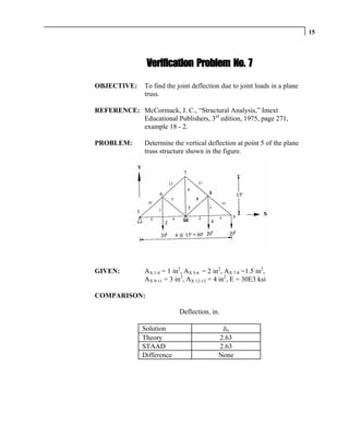15




                Verification Problem No. 7

OBJECTIVE:      To find the joint deflection due to joint loads in a plane
                truss.

REFERENCE: McCormack, J. C., “Structural Analysis,” Intext
           Educational Publishers, 3rd edition, 1975, page 271,
           example 18 - 2.

PROBLEM:        Determine the vertical deflection at point 5 of the plane
                truss structure shown in the figure.




GIVEN:          AX 1-4 = 1 in2, AX 5-6 = 2 in2, AX 7-8 =1.5 in2,
                AX 9-11 = 3 in2, AX 12-13 = 4 in2, E = 30E3 ksi

COMPARISON:

                             Deflection, in.

               Solution                       δ5
               Theory                        2.63
               STAAD                         2.63
               Difference                    None
 