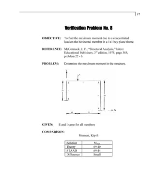 17




                Verification Problem No. 8

OBJECTIVE:      To find the maximum moment due to a concentrated
                load on the horizontal member in a 1x1 bay plane frame.

REFERENCE: McCormack, J. C., “Structural Analysis,” Intext
           Educational Publishers, 3rd edition, 1975, page 385,
           problem 22 - 6.

PROBLEM:        Determine the maximum moment in the structure.




GIVEN:      E and I same for all members

COMPARISON:
                           Moment, Kip-ft

                  Solution             MMax
                  Theory               69.40
                  STAAD                69.44
                  Difference           Small
 