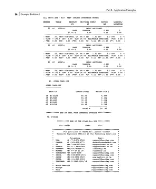 Part I - Application Examples
16   Example Problem 1
                         ALL UNITS ARE - KIP   FEET (UNLESS OTHERWISE NOTED)

                         MEMBER     TABLE       RESULT/   CRITICAL COND/     RATIO/     LOADING/
                                                  FX            MY             MZ       LOCATION
                         =======================================================================
                             21 ST    L30254                   (AISC SECTIONS)
                                                   PASS     TENSION            0.631         1
                                               17.91 T          0.00           0.00        0.00
                          -----------------------------------------------------------------------
                         | MEM=    21, UNIT KIP-INCH, L= 90.0 AX=    1.31 SZ=     0.3 SY=     0.7|
                         | KL/R- = 170.9 CB= 0.00 YLD= 36.00 ALLOWABLE STRESSES: FCZ= 0.00 |
                         | FTZ= 0.00 FCY= 0.00 FTY= 0.00 FC= 5.11 FT= 21.60 FV= 0.00             |
                          -----------------------------------------------------------------------
                             22 ST    L30254                   (AISC SECTIONS)
                                                   PASS     TENSION            0.686         1
                                               19.45 T          0.00           0.00        0.00
                          -----------------------------------------------------------------------
                         | MEM=    22, UNIT KIP-INCH, L= 90.0 AX=    1.31 SZ=     0.3 SY=     0.7|
                         | KL/R- = 170.9 CB= 0.00 YLD= 36.00 ALLOWABLE STRESSES: FCZ= 0.00 |
                         | FTZ= 0.00 FCY= 0.00 FTY= 0.00 FC= 5.11 FT= 21.60 FV= 0.00             |
                          -----------------------------------------------------------------------
                             23 ST    L30254                   (AISC SECTIONS)
                                                   PASS     TENSION            0.653         1
                                               18.51 T          0.00           0.00        0.00
                          -----------------------------------------------------------------------
                         | MEM=    23, UNIT KIP-INCH, L= 90.0 AX=    1.31 SZ=     0.3 SY=     0.7|
                         | KL/R- = 170.9 CB= 0.00 YLD= 36.00 ALLOWABLE STRESSES: FCZ= 0.00 |
                         | FTZ= 0.00 FCY= 0.00 FTY= 0.00 FC= 5.11 FT= 21.60 FV= 0.00             |
                          -----------------------------------------------------------------------

                               69. STEEL TAKE OFF

                          STEEL TAKE-OFF
                          --------------

                               PROFILE                LENGTH(FEET)      WEIGHT(KIP )

                          ST   W14X109                     55.00             5.977
                          ST   W12X40                      15.00             0.601
                          ST   W24X62                      30.00             1.854
                          ST   W18X40                      34.99             1.402
                          ST   L30254                      66.43             0.296
                                                                  ----------------
                                                            TOTAL =         10.130

                          ************ END OF DATA FROM INTERNAL STORAGE ************

                           70. FINISH

                                     *********** END OF THE STAAD.Pro RUN ***********

                                         **** DATE=           TIME=       ****

                                  ************************************************************
                                  *         For questions on STAAD.Pro, please contact       *
                                  *   Research Engineers Offices at the following locations *
                                  *                                                          *
                                  *               Telephone                Email             *
                                  * USA:       +1 (714)974-2500       support@bentley.com    *
                                  * CANADA     +1 (905)632-4771       detech@odandetech.com *
                                  * UK         +44(1454)207-000       support@reel.co.uk     *
                                  * FRANCE     +33(0)1 64551084       support@reel.co.uk     *
                                  * GERMANY    +49/931/40468-71       info@reig.de           *
                                  * NORWAY     +47 67 57 21 30        staad@edr.no           *
                                  * SINGAPORE +65 6225-6158           support@bentley.com    *
                                  * INDIA      +91(033)4006-2021      support@bentley.com    *
                                  * JAPAN      +81(03)5952-6500       eng-eye@crc.co.jp      *
                                  * CHINA      +86(411)363-1983       support@bentley.com    *
                                  * THAILAND +66(0)2645-1018/19       support@bentley.com    *
                                  *                                                          *
                                  * North America                    support@bentley.com     *
                                  * Europe                           support@bentley.com     *
                                  * Asia                             support@bentley.com     *
                                  ************************************************************
 