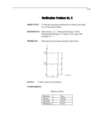 19




                Verification Problem No. 9

OBJECTIVE:      To find the maximum moment due to lateral joint loads
                in a 1x2 bay plane frame.

REFERENCE: McCormack, J. C., “Structural Analysis,” Intext
           Educational Publishers, 3rd edition, 1975, page 388,
           example 22 - 7.

PROBLEM:        Determine the maximum moment in the frame.




GIVEN:      E and I same for all members.

COMPARISON:

                           Moment, Kip-ft

                  Solution             MMax
                  Theory              176.40
                  STAAD               178.01
                  Difference          0.91%
 