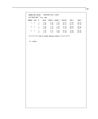 23


MEMBER END FORCES   STRUCTURE TYPE = SPACE
-----------------
ALL UNITS ARE -- KIP INCH

MEMBER   LOAD   JT   AXIAL   SHEAR-Y   SHEAR-Z   TORSION   MOM-Y    MOM-Z

   1     1      1     0.90    -0.43      0.22     22.71    -17.97   -36.37
                2    -0.90     0.43     -0.22    -22.71    -34.18   -67.36

   2     1      3    -0.43     1.10      0.22    -17.97    -48.78   96.12
                1     0.43    -1.10     -0.22     17.97     22.71   36.37

   3     1      2     1.47    -0.71     -0.48    -37.02    15.69    -53.28
                4    -1.47     0.71      0.48     37.02    84.04    -95.32


************** END OF LATEST ANALYSIS RESULT **************



 25. FINISH
 
