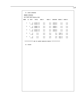 27


  25. PRINT STRESSES

MEMBER STRESSES
---------------
ALL UNITS ARE POUN/SQ INCH

MEMB       LD   SECT       AXIAL       BEND-Y    BEND-Z   COMBINED   SHEAR-Y   SHEAR-Z


       1        1     .0   10150.8 T       0.0      0.0   10150.8       0.0       0.0
                    1.00   10150.8 T       0.0      0.0   10150.8       0.0       0.0

       2        1     .0   19698.3 T       0.0      0.0   19698.3       0.0       0.0
                    1.00   19698.3 T       0.0      0.0   19698.3       0.0       0.0

       3        1     .0   10150.8 T       0.0      0.0   10150.8       0.0       0.0
                    1.00   10150.8 T       0.0      0.0   10150.8       0.0       0.0

       4        1     .0      0.0          0.0      0.0       0.0    1522.6       0.0
                    1.00      0.0          0.0      3.8       3.8    1477.4       0.0

       5        1     .0      0.0          0.0      3.8       3.8    1477.4       0.0
                    1.00      0.0          0.0      0.0       0.0    1522.6       0.0


 ************** END OF LATEST ANALYSIS RESULT **************


  26. FINISH
 