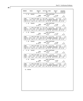 Part II – Verification Problems
40

     MEMBER    TABLE        RESULT/   CRITICAL COND/     RATIO/     LOADING/
                              FX            MY             MZ       LOCATION
     =======================================================================
          4 ST    W14X43                   (AISC SECTIONS)
                               PASS     AISC- H2-1         0.936         3
                            8.75 T          0.00        -112.17        0.00
      -----------------------------------------------------------------------
     | MEM=     4, UNIT KIP-INCH, L= 48.0 AX= 12.60 SZ=      62.7 SY=    11.3|
     | KL/R-Y= 25.3 CB= 1.00 YLD= 36.00 ALLOWABLE STRESSES: FCZ= 23.76 |
     | FTZ= 23.76 FCY= 27.00 FTY= 27.00 FC= 20.26 FT= 21.60 FV= 14.40        |
      -----------------------------------------------------------------------
          5 ST    W16X36                   (AISC SECTIONS)
                               PASS     AISC- H1-3         0.582         3
                           14.02 C          0.00         -57.04        5.00
      -----------------------------------------------------------------------
     | MEM=     5, UNIT KIP-INCH, L= 60.0 AX= 10.60 SZ=      56.5 SY=     7.0|
     | KL/R-Y= 39.5 CB= 1.00 YLD= 36.00 ALLOWABLE STRESSES: FCZ= 23.76 |
     | FTZ= 23.76 FCY= 27.00 FTY= 27.00 FC= 18.39 FT= 21.60 FV= 14.40        |
      -----------------------------------------------------------------------
     *    6 ST    W16X36                   (AISC SECTIONS)
                               FAIL     AISC- H1-3         1.119         1
                            5.65 C          0.00         -71.25        8.00
      -----------------------------------------------------------------------
     | MEM=     6, UNIT KIP-INCH, L= 192.0 AX= 10.60 SZ=     56.5 SY=     7.0|
     | KL/R-Y= 126.3 CB= 1.00 YLD= 36.00 ALLOWABLE STRESSES: FCZ= 14.25 |
     | FTZ= 21.60 FCY= 27.00 FTY= 27.00 FC= 9.36 FT= 21.60 FV= 14.40         |
      -----------------------------------------------------------------------
          7 ST    W16X36                   (AISC SECTIONS)
                               PASS     AISC- H2-1         0.668         3
                           24.06 T          0.00          62.96        0.00
      -----------------------------------------------------------------------
     | MEM=     7, UNIT KIP-INCH, L= 48.0 AX= 10.60 SZ=      56.5 SY=     7.0|
     | KL/R-Y= 31.6 CB= 1.00 YLD= 36.00 ALLOWABLE STRESSES: FCZ= 23.76 |
     | FTZ= 23.76 FCY= 27.00 FTY= 27.00 FC= 18.87 FT= 21.60 FV= 14.40        |
      -----------------------------------------------------------------------
     *    8 ST    L40404                   (AISC SECTIONS)
                               FAIL     AISC- H1-1         1.025         1
                           23.04 C          0.00           0.00        0.00
      -----------------------------------------------------------------------
     | MEM=     8, UNIT KIP-INCH, L= 84.9 AX=    1.94 SZ=     0.8 SY=     1.7|
     | KL/R- = 106.7 CB= 0.00 YLD= 36.00 ALLOWABLE STRESSES: FCZ= 0.00 |
     | FTZ= 0.00 FCY= 0.00 FTY= 0.00 FC= 11.60 FT= 21.60 FV= 0.00            |
      -----------------------------------------------------------------------
          9 ST    L50506                   (AISC SECTIONS)
                               PASS     AISC- H1-1         0.823         3
                           48.44 C          0.00           0.00        0.00
      -----------------------------------------------------------------------
     | MEM=     9, UNIT KIP-INCH, L= 67.9 AX=    3.61 SZ=     1.8 SY=     3.9|
     | KL/R- = 69.0 CB= 0.00 YLD= 36.00 ALLOWABLE STRESSES: FCZ= 0.00 |
     | FTZ= 0.00 FCY= 0.00 FTY= 0.00 FC= 16.30 FT= 21.60 FV= 0.00            |
      -----------------------------------------------------------------------

       33. FINISH
 