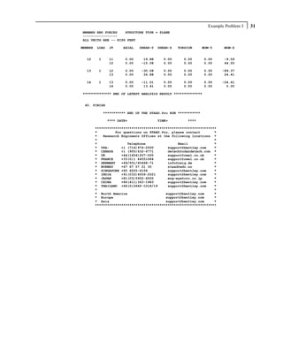 Example Problem 3   31
MEMBER END FORCES    STRUCTURE TYPE = PLANE
-----------------
ALL UNITS ARE -- KIPS FEET

MEMBER   LOAD   JT     AXIAL   SHEAR-Y   SHEAR-Z   TORSION       MOM-Y    MOM-Z


  12      1     11      0.00     19.88     0.00      0.00        0.00     -9.59
                12      0.00    -15.08     0.00      0.00        0.00     44.55

  13      1     12      0.00    -30.08     0.00      0.00        0.00    -89.37
                13      0.00     34.88     0.00      0.00        0.00     24.41

  14      1     13      0.00    -11.01     0.00      0.00        0.00    -24.41
                14      0.00     13.41     0.00      0.00        0.00      0.00

************** END OF LATEST ANALYSIS RESULT **************


 40. FINISH

              *********** END OF THE STAAD.Pro RUN ***********

                **** DATE=               TIME=         ****

         ************************************************************
         *         For questions on STAAD.Pro, please contact       *
         *   Research Engineers Offices at the following locations *
         *                                                          *
         *               Telephone                Email             *
         * USA:       +1 (714)974-2500       support@bentley.com    *
         * CANADA     +1 (905)632-4771       detech@odandetech.com *
         * UK         +44(1454)207-000       support@reel.co.uk     *
         * FRANCE     +33(0)1 64551084       support@reel.co.uk     *
         * GERMANY    +49/931/40468-71       info@reig.de           *
         * NORWAY     +47 67 57 21 30        staad@edr.no           *
         * SINGAPORE +65 6225-6158           support@bentley.com    *
         * INDIA      +91(033)4006-2021      support@bentley.com    *
         * JAPAN      +81(03)5952-6500       eng-eye@crc.co.jp      *
         * CHINA      +86(411)363-1983       support@bentley.com    *
         * THAILAND +66(0)2645-1018/19       support@bentley.com    *
         *                                                          *
         * North America                    support@bentley.com     *
         * Europe                           support@bentley.com     *
         * Asia                             support@bentley.com     *
         ************************************************************
 