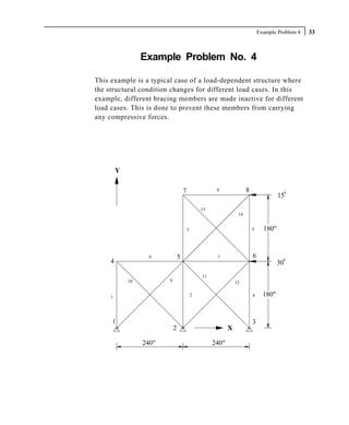 Example Problem 4   33



                  Example Problem No. 4

This example is a typical case of a load-dependent structure where
the structural condition changes for different load cases. In this
example, different bracing members are made inactive for different
load cases. This is done to prevent these members from carrying
any compressive forces.




         Y

                                     7             8               8                     k
                                                                                    15
                                             13
                                                              14


                                     3                                 5     180"


                    6            5                 7                   6             k
     4                                                                              30
                                             11
             10          9                                   12


     1                                   2                             4     180"


     1                                                                 3
                             2                           X

                  240"                            240"
 