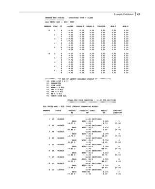 Example Problem 4   43
 MEMBER END FORCES   STRUCTURE TYPE = PLANE
 -----------------
 ALL UNITS ARE -- KIP FEET

MEMBER   LOAD    JT     AXIAL    SHEAR-Y   SHEAR-Z   TORSION    MOM-Y      MOM-Z

   13     1       6       0.00     0.00      0.00       0.00    0.00       0.00
                  7       0.00     0.00      0.00       0.00    0.00       0.00
          2       6       0.00     0.00      0.00       0.00    0.00       0.00
                  7       0.00     0.00      0.00       0.00    0.00       0.00
          3       6     -17.55     0.00      0.00       0.00    0.00       0.00
                  7      17.55     0.00      0.00       0.00    0.00       0.00
          4       6       0.00     0.00      0.00       0.00    0.00       0.00
                  7       0.00     0.00      0.00       0.00    0.00       0.00
          5       6     -13.16     0.00      0.00       0.00    0.00       0.00
                  7      13.16     0.00      0.00       0.00    0.00       0.00

   14     1       5       0.00     0.00      0.00       0.00    0.00       0.00
                  8       0.00     0.00      0.00       0.00    0.00       0.00
          2       5     -17.76     0.00      0.00       0.00    0.00       0.00
                  8      17.76     0.00      0.00       0.00    0.00       0.00
          3       5       0.00     0.00      0.00       0.00    0.00       0.00
                  8       0.00     0.00      0.00       0.00    0.00       0.00
          4       5     -13.32     0.00      0.00       0.00    0.00       0.00
                  8      13.32     0.00      0.00       0.00    0.00       0.00
          5       5       0.00     0.00      0.00       0.00    0.00       0.00
                  8       0.00     0.00      0.00       0.00    0.00       0.00


 ************** END OF LATEST ANALYSIS RESULT **************
  49. LOAD LIST 1 4 5
  50. PARAMETER
  51. CODE AISC
  52. BEAM 1.0 ALL
  53. UNT 6.0 ALL
  54. UNB 6.0 ALL
  55. KY 0.5 ALL
  56. CHECK CODE ALL

                        STAAD.PRO CODE CHECKING - (AISC 9TH EDITION)
                        ********************************************

ALL UNITS ARE - KIP     FEET (UNLESS OTHERWISE NOTED)

MEMBER        TABLE    RESULT/   CRITICAL COND/     RATIO/     LOADING/
                         FX            MY             MZ       LOCATION
=======================================================================

    1    ST    W12X26                   (AISC SECTIONS)
                            PASS     AISC- H1-3         0.285         5
                        18.07 C          0.00           9.73       15.00
    2    ST    W12X26                   (AISC SECTIONS)
                            PASS     AISC- H1-1         0.416         5
                        50.45 C          0.00           2.26       15.00
    3    ST    W12X26                   (AISC SECTIONS)
                            PASS     AISC- H1-3         0.394         5
                        15.76 C          0.00          18.05       15.00
    4    ST    W12X26                   (AISC SECTIONS)
                            PASS     AISC- H1-1         0.394         4
                        35.95 C          0.00          -8.95       15.00
    5    ST    W12X26                   (AISC SECTIONS)
                            PASS     AISC- H1-3         0.346         4
                        15.61 C          0.00         -14.97       15.00
    6    ST    W18X35                   (AISC SECTIONS)
                            PASS     AISC- H1-1         0.442         4
                        22.84 C          0.00          35.78       20.00
    7    ST    W18X35                   (AISC SECTIONS)
                            PASS     AISC- H1-1         0.591         5
                        32.05 C          0.00          46.07        0.00
    8    ST    W18X35                   (AISC SECTIONS)
                            PASS     AISC- H1-3         0.302         4
                        12.58 C          0.00         -23.69       10.00
    9    LD    L50505                   (AISC SECTIONS)
                            PASS     TENSION            0.191         4
                        25.03 T          0.00           0.00        0.00
 