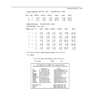 Example Problem 5   51
 SUPPORT REACTIONS -UNIT KIP      INCH       STRUCTURE TYPE = SPACE
 -----------------

JOINT   LOAD    FORCE-X    FORCE-Y    FORCE-Z        MOM-X       MOM-Y      MOM Z

    1     1        0.08       0.97        0.15        19.22      -0.46     107.07
    4     1        0.07      -1.95       -0.07       107.18       0.00     107.18
    6     1       -0.15       0.97       -0.08       107.07       0.46      19.22


 MEMBER END FORCES   STRUCTURE TYPE = SPACE
 -----------------
 ALL UNITS ARE -- KIP INCH

MEMBER   LOAD    JT       AXIAL   SHEAR-Y    SHEAR-Z    TORSION        MOM-Y        MOM-Z


    1     1       1        0.97      -0.08     0.15       -0.46       -19.22     107.07
                  2       -0.97       0.08    -0.15        0.46         0.65    -116.64

    2     1       2        0.08       0.97     0.15        0.65        -0.46    116.64
                  3       -0.08      -0.97    -0.15       -0.65       -36.66    116.82

    3     1       3       -1.95      -0.07     0.07           0.00    -116.17   -116.17
                  4        1.95       0.07    -0.07           0.00     107.18    107.18

    4     1       3        0.08      -0.97    -0.15       -0.65        36.66    -116.82
                  5       -0.08       0.97     0.15        0.65         0.46    -116.64

    5     1       5        0.97       0.15     0.08        0.46       -116.64       -0.65
                  6       -0.97      -0.15    -0.08       -0.46        107.07       19.22


 ************** END OF LATEST ANALYSIS RESULT **************

  23. FINISH


               *********** END OF THE STAAD.Pro RUN ***********

                **** DATE=                   TIME=             ****

         ************************************************************
         *         For questions on STAAD.Pro, please contact       *
         *   Research Engineers Offices at the following locations *
         *                                                          *
         *               Telephone                Email             *
         * USA:       +1 (714)974-2500       support@bentley.com    *
         * CANADA     +1 (905)632-4771       detech@odandetech.com *
         * UK         +44(1454)207-000       support@reel.co.uk     *
         * FRANCE     +33(0)1 64551084       support@reel.co.uk     *
         * GERMANY    +49/931/40468-71       info@reig.de           *
         * NORWAY     +47 67 57 21 30        staad@edr.no           *
         * SINGAPORE +65 6225-6158           support@bentley.com    *
         * INDIA      +91(033)4006-2021      support@bentley.com    *
         * JAPAN      +81(03)5952-6500       eng-eye@crc.co.jp      *
         * CHINA      +86(411)363-1983       support@bentley.com    *
         * THAILAND +66(0)2645-1018/19       support@bentley.com    *
         *                                                          *
         * North America                    support@bentley.com     *
         * Europe                           support@bentley.com     *
         * Asia                             support@bentley.com     *
         ************************************************************
 
