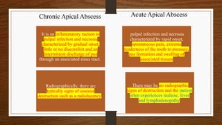 American Association of Endodontics guidelines on pulpal diagnosis.pptx