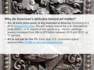American Attitudes Toward Art - Invaluable 2016