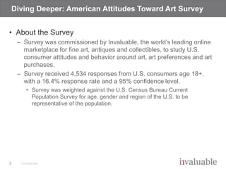 Confidential
Diving Deeper: American Attitudes Toward Art Survey
• About the Survey
– Survey was commissioned by Invaluabl...