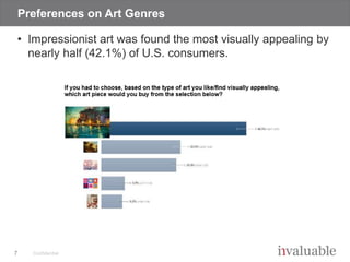 American Attitudes Toward Art - Invaluable 2016