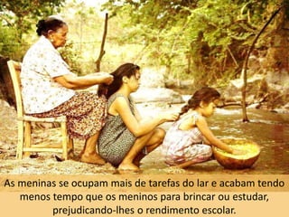 Brasil – 7º país em
número de homicídios
de mulheres em uma
lista de 84 países
Mapa da Violência
2012
De cada 10 mulheres ...