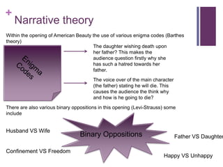American Beauty Analysis PPTX american-beauty-analysis-pptx
