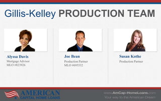 Gillis-Kelley PRODUCTION TEAM
Alyssa Davis Joe Bean Susan Kothe
Mortgage Advisor
MLO #823926
Production Partner
MLO #695532
Production Partner
 