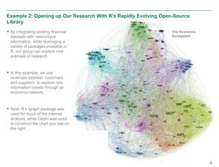 Example 2: Opening up Our Research With R’s Rapidly Evolving Open-Source
Library
 By integrating existing financial                                    Notes
                                                                 The Economic
  datasets with new/unique                                       Ecosystem
  information, while leveraging a
  variety of packages available in
  R, our group can explore new
  avenues of research.



 In this example, we use
  revenues between customers
  and suppliers, to explore how
  information travels through an
  economic network.



 Note: R’s igraph package was
  used for much of the internal
  analysis, while Gephi was used
  to construct the chart you see on
  the right.




                                                                                8
 