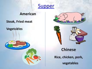 American & Chinese Eating Culture | PPTX