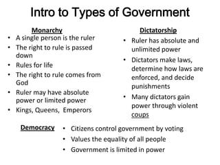 Intro to Types of Government<br />Monarchy<br />Dictatorship<br />A single person is the ruler<br />The right to rule is p...