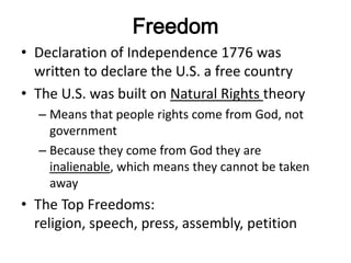 American Citizenship Slide 16