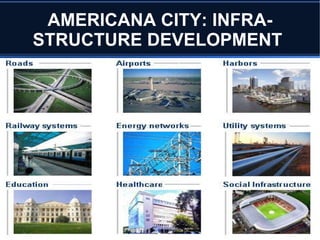 AMERICANA CITY: INFRASTRUCTURE DEV.  