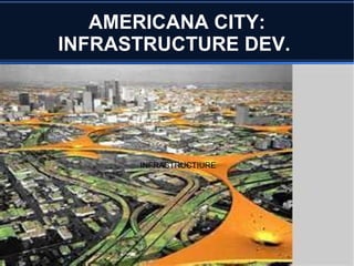 Providing Opportunity for New Skills Development by the Young American Population 