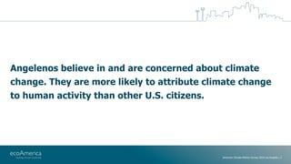 American Climate Metrics 2016 - LA Slide 2