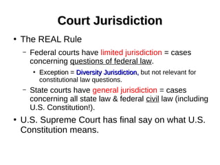 Court JurisdictionCourt Jurisdiction
●
The REAL Rule
– Federal courts have limited jurisdiction = cases
concerning questions of federal law.
●
Exception =Exception = Diversity JurisdictionDiversity Jurisdiction,, but not relevant for
constitutional law questions.
– State courts have general jurisdiction = cases
concerning all state law & federal civil law (including
U.S. Constitution!).
●
U.S. Supreme Court has final say on what U.S.
Constitution means.
 
