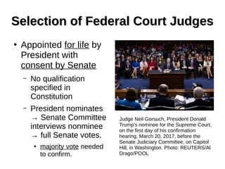 Selection of Federal Court JudgesSelection of Federal Court Judges
●
Appointed for life by
President with
consent by Senate
– No qualification
specified in
Constitution
– President nominates
→ Senate Committee
interviews nonminee
→ full Senate votes.
●
majority vote needed
to confirm.
Judge Neil Gorsuch, President Donald
Trump's nominee for the Supreme Court,
on the first day of his confirmation
hearing, March 20, 2017, before the
Senate Judiciary Committee, on Capitol
Hill, in Washington. Photo: REUTERS/Al
Drago/POOL
 
