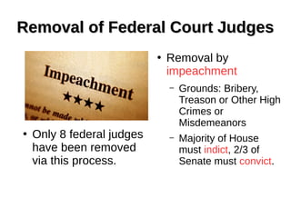 Removal of Federal Court JudgesRemoval of Federal Court Judges
●
Only 8 federal judges
have been removed
via this process.
●
Removal by
impeachment
– Grounds: Bribery,
Treason or Other High
Crimes or
Misdemeanors
– Majority of House
must indict, 2/3 of
Senate must convict.
 