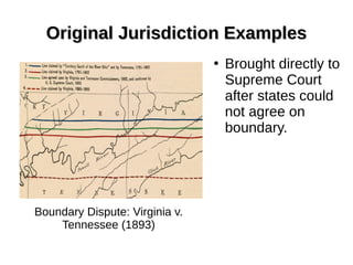Original Jurisdiction ExamplesOriginal Jurisdiction Examples
●
Brought directly to
Supreme Court
after states could
not agree on
boundary.
Boundary Dispute: Virginia v.
Tennessee (1893)
 