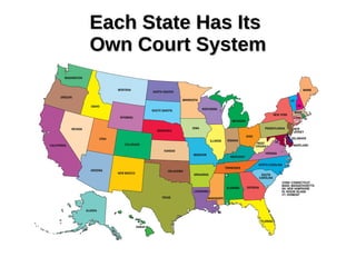 Each State Has ItsEach State Has Its
Own Court SystemOwn Court System
 