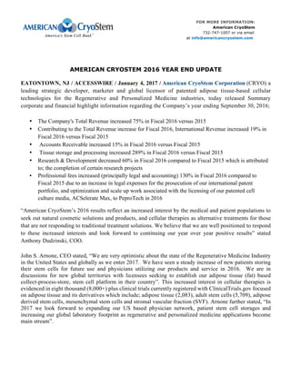  
AMERICAN CRYOSTEM 2016 YEAR END UPDATE
EATONTOWN, NJ / ACCESSWIRE / January 4, 2017 / American CryoStem Corporation (CRYO) a
leading strategic developer, marketer and global licensor of patented adipose tissue-based cellular
technologies for the Regenerative and Personalized Medicine industries, today released Summary
corporate and financial highlight information regarding the Company’s year ending September 30, 2016;
•   The Company's Total Revenue increased 75% in Fiscal 2016 versus 2015
•   Contributing to the Total Revenue increase for Fiscal 2016, International Revenue increased 19% in
Fiscal 2016 versus Fiscal 2015
•   Accounts Receivable increased 15% in Fiscal 2016 versus Fiscal 2015
•   Tissue storage and processing increased 289% in Fiscal 2016 versus Fiscal 2015
•   Research & Development decreased 60% in Fiscal 2016 compared to Fiscal 2015 which is attributed
to; the completion of certain research projects
•   Professional fees increased (principally legal and accounting) 130% in Fiscal 2016 compared to
Fiscal 2015 due to an increase in legal expenses for the prosecution of our international patent
portfolio, and optimization and scale up work associated with the licensing of our patented cell
culture media, ACSelerate Max, to PeproTech in 2016
“American CryoStem’s 2016 results reflect an increased interest by the medical and patient populations to
seek out natural cosmetic solutions and products, and cellular therapies as alternative treatments for those
that are not responding to traditional treatment solutions. We believe that we are well positioned to respond
to these increased interests and look forward to continuing our year over year positive results” stated
Anthony Dudzinski, COO.
John S. Arnone, CEO stated, “We are very optimistic about the state of the Regenerative Medicine Industry
in the United States and globally as we enter 2017. We have seen a steady increase of new patients storing
their stem cells for future use and physicians utilizing our products and service in 2016. We are in
discussions for new global territories with licensees seeking to establish our adipose tissue (fat) based
collect-process-store, stem cell platform in their country”. This increased interest in cellular therapies is
evidenced in eight thousand (8,000+) plus clinical trials currently registered with ClinicalTrials.gov focused
on adipose tissue and its derivatives which include; adipose tissue (2,083), adult stem cells (5,709), adipose
derived stem cells, mesenchymal stem cells and stromal vascular fraction (SVF). Arnone further stated, “In
2017 we look forward to expanding our US based physician network, patient stem cell storages and
increasing our global laboratory footprint as regenerative and personalized medicine applications become
main stream”.
FOR MORE INFORMATION:
American CryoStem
732-747-1007 or via email
at info@americancryostem.com
 