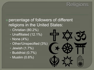 percentage of followers of different
religions in the United States:
• Christian (80.2%)
• Unaffiliated (12.1%)
• None (4%)
• Other/Unspecified (3%)
• Jewish (1.7%)
• Buddhist (0.7%)
• Muslim (0.6%)
 