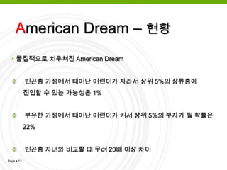 19세기 초부터 미국은 건국자들의 철학, 도덕적 사상을 바탕으로 자신들의 나라가 자유를 상징한다고 여겨왔고 또한 그렇게 되기 위해  많은 노력을 기울임