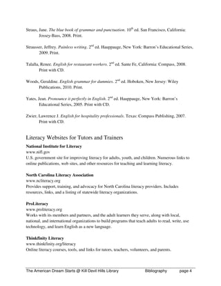 Straus, Jane. The blue book of grammar and punctuation. 10th ed. San Francisco, California:
        Jossey-Bass, 2008. Print.

Strausser, Jeffrey. Painless writing. 2nd ed. Hauppauge, New York: Barron’s Educational Series,
       2009. Print.

Talalla, Renee. English for restaurant workers. 2nd ed. Sante Fe, California: Compass, 2008.
        Print with CD.

Woods, Geraldine. English grammar for dummies. 2nd ed. Hoboken, New Jersey: Wiley
      Publications, 2010. Print.

Yates, Jean. Pronounce it perfectly in English. 2nd ed. Hauppauge, New York: Barron’s
        Educational Series, 2005. Print with CD.

Zwier, Lawrence J. English for hospitality professionals. Texas: Compass Publishing, 2007.
       Print with CD.


Literacy Websites for Tutors and Trainers
National Institute for Literacy
www.nifl.gov
U.S. government site for improving literacy for adults, youth, and children. Numerous links to
online publications, web sites, and other resources for teaching and learning literacy.

North Carolina Literacy Association
www.ncliteracy.org
Provides support, training, and advocacy for North Carolina literacy providers. Includes
resources, links, and a listing of statewide literacy organizations.

ProLiteracy
www.proliteracy.org
Works with its members and partners, and the adult learners they serve, along with local,
national, and international organizations to build programs that teach adults to read, write, use
technology, and learn English as a new language.

Thinkfinity Literacy
www.thinkfinity.org/literacy
Online literacy courses, tools, and links for tutors, teachers, volunteers, and parents.



The American Dream Starts @ Kill Devil Hills Library                    Bibliography       page 4
 