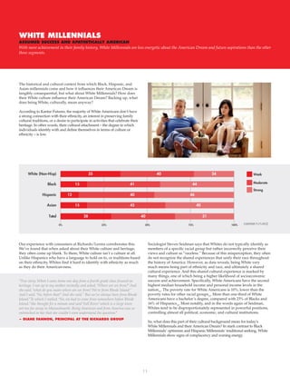 11
WHITE MILLENNIALS
ASSUMED SUCCESS AND APATHETICALLY AMERICAN
With more achievement in their family history, White Millennials are less energetic about the American Dream and future aspirations than the other
three segments.
The historical and cultural context from which Black, Hispanic, and
Asian millennials come and how it influences their American Dream is
tangibly consequential, but what about White Millennials? How does
their White culture influence their American Dream? Backing up, what
does being White, culturally, mean anyway?
According to Kantar Futures, the majority of White Americans don’t have
a strong connection with their ethnicity, an interest in preserving family
cultural traditions, or a desire to participate in activities that celebrate their
heritage. In other words, their cultural attachment – the degree to which
individuals identify with and define themselves in terms of culture or
ethnicity – is low.
− DIANE FANNON, PRINCIPAL AT THE RICHARDS GROUP
“True story. When I came home one day from a fourth grade class focused on
heritage, I ran up to my mother excitedly and asked,“Where are we from?”And
she said,“what do you mean where are we from? We’re from Rhode Island.”
And I said,“No, before that!”And she said,“ But we’ve always been from Rhode
Island.”To which I replied,“No, we had to come from somewhere before Rhode
Island.”She thought for a minute and said“Fall River,”which is a large town
not too far away in Massachusetts. Being American and from America was so
entrenched in her that she couldn’t even understand the question.”
Our experience with consumers at Richards/Lerma corroborates this.
We’ve found that when asked about their White culture and heritage,
they often come up blank. To them, White culture isn’t a culture at all.
Unlike Hispanics who have a language to hold on to, or traditions based
on their ethnicity, Whites find it hard to identify with ethnicity as much
as they do their American-ness.
Weak
Moderate
Strong
Sociologist Steven Seidman says that Whites do not typically identify as
members of a specific racial group but rather incorrectly perceive their
views and culture as “raceless.” Because of this misperception, they often
do not recognize the shared experiences that unify their race throughout
the history of America. However, as data reveals, being White very
much means being part of ethnicity and race, and ultimately a shared
cultural experience. And this shared cultural experience is marked by
many things, one of which being a higher likelihood of socioeconomic
success and achievement. Specifically, White Americans have the second
highest median household income and personal income levels in the
nation13
. The poverty rate for White Americans is 10%, lower than the
poverty rates for other racial groups13
. More than one-third of White
Americans have a bachelor’s degree, compared with 23% of Blacks and
16% of Hispanics14
. Most notably, and in the words again of Seidman,
Whites tend to be disproportionately represented in powerful positions,
controlling almost all political, economic, and cultural institutions.
So, what does this part of their cultural background mean for today’s
White Millennials and their American Dream? In stark contrast to Black
Millennials’ optimism and Hispanic Millennials’ traditional seeking, White
Millennials show signs of complacency and waning energy.
White (Non-Hisp)
Black
Hispanic
Asian
Total
35
15
12
15
0% 25% 50% 75% 100%
28
40
41
40
45
40
24
44
46
40
31
 