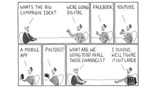 Statt kontextlose Massnahmen 
≥ Überlegte Strategie 
 