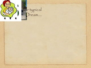 Here’s your typical
 Kids? Car
    Nice
House in the suburbs
Making Money

  American Dream....
 