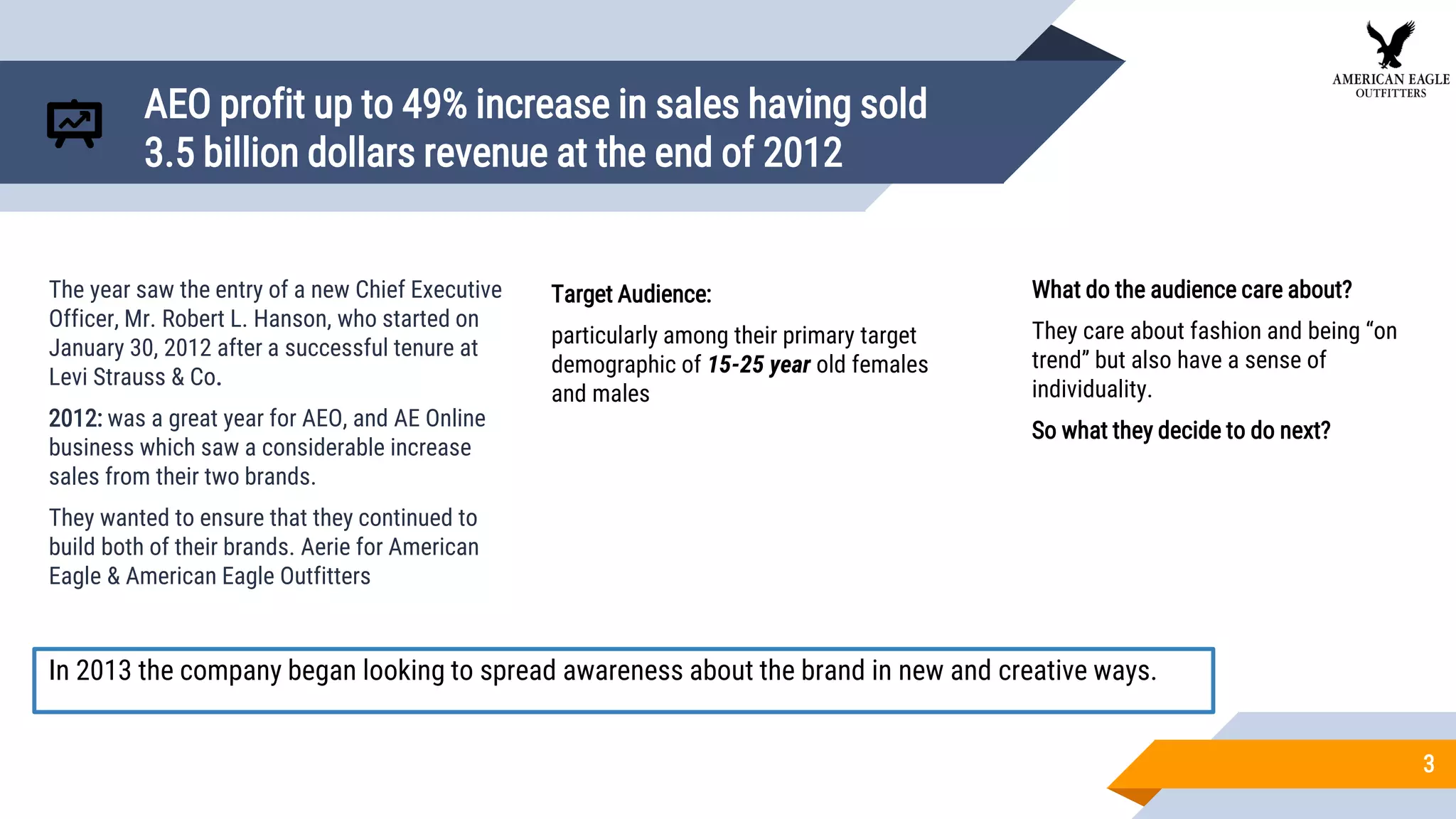 American Eagle Case Study Pdf