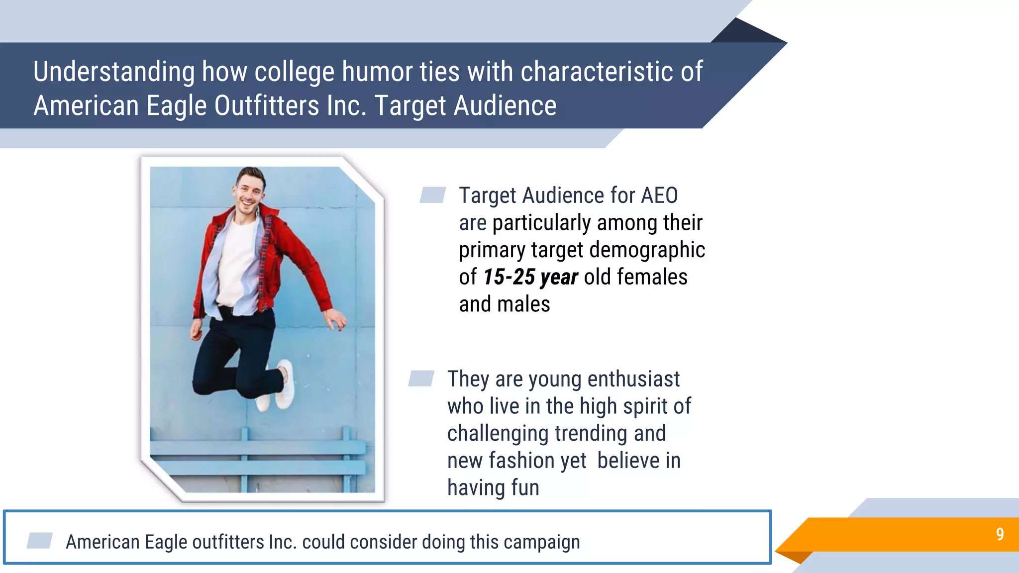 American Eagle Case Study Pdf