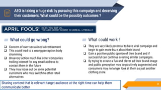 American Eagle Case Study Pdf