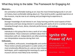 What they bring to the table: The Framework for Engaging Art
Observers…
Are somewhat comfortable looking at art, have the ...