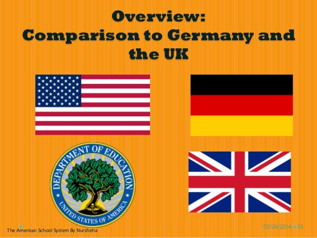 essay for education system essay for education system