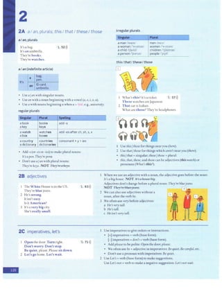2
2A aI an, plurals; this I that I these I those irregular plurals
aI an, plurals
It's a bag.
Ir's an umbrella.
They're books.
They're watches.
alan (indefinite article)
bag.
pen.
It's .
an IDcard.
umbrella,
a
1 52>))
• Use a/an with singular nouns.
• Use anwith a noun beginning with a vowel (a, e, i, o, u).
a man /nuI!n/
a woman /'wum.,n/
a child /tfa1ld/
a person /'p:Jrsn/
Plural
men /men/
women /1
w1m<in/
children /'t.flldr~n/
people /'pipl/
this/ that/ these/ those
[I]
~
What's this?It's a ticket. l 57l))
• Useawith nouns beginning u when u =/yu/, e.g., university.
These watches are Japanese.
2 That car is Italian.
regular plurals
~Sih1Utar Pbirat SPe.Uin1 '
a book books add-s
a key keys
a watch watches add -es after ch, sh, s, x
abox boxes
a country countries consonant + y >ies
a dictionary dictionaries
• Add -s (or -esor -ies) ro make plural nouns:
lt's a pen. They'repens.
• Don't use a/an with plural nouns:
They're keys. NOT Fhey'1et:1 k~.
28 adjectives
The White House is in the US.
They're blue jeans.
1 63>))
2 He's strong.
It isn't easy.
Is it American?
3 Ir's a very bigcity.
She's reallysmall
2C imperatives, let's
-
Open the door. Turn right.
Don't worry. Don't stop.
Be quiet, please. Please sitdown.
2 Let's go home. Let's wait.
1 71>))
..
l
What are those?They're headphones.
Use this/ these for things nearyou (here}.
2 Use that/ thosefor things which aren't near you (there).
• this/ that=singular; these/ those= plural.
• this, that, these, and those canbe adjectives (this watch) or
pronouns (What'sthis?).
Use imperatives to give orders or instructions.
• [+)imperatives= verb (base form).
{-]imperatives = don't+ verb (base form).
• Add please to be polite: Open the door, please.
• We often use be+ adjective in imperatives: Bequiet, Be careful,etc.
• Don't use a pronoun with imperatives: Be quiet.
2 Use Let's+ verb (base form) co make suggestions.
Use Let's not+ verb to make a negative suggestion: Let'snot wait.
 