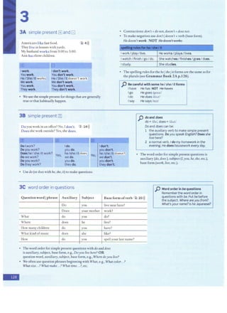 3
3A simple present l±land G
Americans like fast food. 2 4>))
They live in houses with yards.
My husband works from 9:00 co 5:00.
Ann has three children.
13
Iwork.
You work.
He/She/ltworks.
We work. ·
You work.
They work.
El
.I don't work.
You don'twork.
HeI SheI It doesn't work.
We don't work.
You don't work.
They don't work.
• We use the simple present for things that are generally
true or that habitually happen.
38 simple present III
Doyou work in anoffice? No, I don't. 2 14>))
Does she work outside? Yes, she does.
til
Dot work?
Do you work? .
ldo.
you do.
I don't.
you don't.
• Contractions: don't= do not, doesn't "' does not.
• To make negatives use don't/ doesn't+ verb (base form).
He doesn't work. NOT Hedoesn't works.
IworkI playI live. He worksI plays/lives.
Iwatch I finish I goI do. She watchesI finishesI goesI does.
I study. She studies.
• The spelling rules for the he/she/it forms are the same as for
the plurals (see Grammar Bank 2A p.126).
p Be careful with some heI sheI it forms
I have He has NOT He haves
I go He goes /gooz/
Ido He does /dAz/
I say He says /sez/
p doanddoes
do =/du/, does= ldAzl
Do and does can be:
l the auxiliary verb to make simple present
questions. Do you speak English? Does she
live here?
2 a normal verb. Ido myhomework in the
evening. He does housework every day.
Does heI she /it work?
Dowe work?
Yes,
he/she/ it does,
we do.
No,
he/she /it doesn't.
we don't.
• The word order for simple present questions is
auxiliary (do,does),subject (I,you, he, she, etc.),
base form (work, live, etc.).
· Do you work? you do. you don't.
Do they work? thevdo. they don't.
• Use do (or does with he,she, it) to make questions.
3C word order in questions
Questionwordfphrase Auxiliary Subject Base form ofverb
Do you live near here?
Does your mother work?
What do you do?
Where does he live?
How many children do you have?
What kind ofmusic does she like?
How do you spell your last name?
• The word order for simple present questions with do anddoes
is auxiliary, subject, base form, e.g., Doyou live here? OR
question word, auxiliary, subject, base form, e.g., Where doyou live?
• We often use question phrases beginning with What, e.g., What color...?
What size...?What make...?What time...?,etc.
-
2 ' 20>))
p Word order in be questions
Remember the word order in
questions with be. Put bebefore
the subject. Where are you from?
What's your name?Is heJapanese?
 