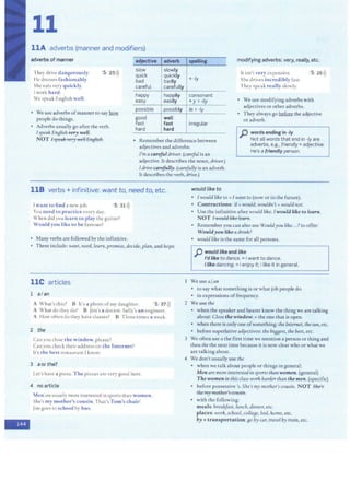 11
llA adverbs (manner and modifiers)
adverbs of manner
They drive dangerously.
He dresses fashionably.
She ears very quickly.
I workhard.
We speak English well.
5 25>
))
• We use adverbs ofmanner to say h!m:
people do things.
• Adverbs usuallygo after the verb.
adjective
slow
quick
bad
careful
happy
easy
possible
good
fast
hard
adverb spelling
slowly
quickly
+-ly
badly
carefully
happily consonant
easily + y >-ily
possibly le> -ly
well
fast irregular
hard
~ . modifying adverbs: very, really, etc.
It isn't very expensive.
She drives incredibly fast
They speak really slowly.
5 26>))
• We use modifyingadverbs with
adjectives or other adverbs.
• They always go~ the adjective
or adverb.
p words ending in -ly
IspeakEnBlish very well.
NOT {1peale ~t:iy well E11gli1lt. • Remember the difference between
adjectives and adverbs:
Not all words that end in -ly are
adverbs, e.g., friendly= adjective.
He's a friendly person.
I'm acarefuldriver. (careful is an
adjective. It describes the noun, driver.)
Idrive carefully. (carefully is an adverb.
le describes the verb, drive.)
118 verbs + infinitive: want to, needto.etc.
I want to find a new job. 5 31 >))
You need to practice every day.
Whendid you learn to play the guitar?
Wouldyou like to be famous?
• Many verbs are followed by the infinitive.
• These include:want, need, learn, promise, decide, plan, and hope.
llC articles
1 a/an
A What's this? B It's a photo ofmy daughter. 5 37>))
A What do theydo? B Jim's a doctor. Sally's an engineer.
A How oftendo they have classes? B Three times a week.
2 the
Can you close the window, please?
Can you check their address on the Internet?
It's the best restaurant I know.
3 aor the?
Let's have a pizza.The pizzas are very good here.
-
4 no article
Men arc usually more interested in sports than women.
She's mymother's cousin.That's Tom's chair!
Jimgoes to school by bus.
would like to
• I would like to= I want to (now or in the future).
• Contractions: 'd= would; wouldn't = wouldnot.
• Use the infinitive afterwould like. I would liketo learn.
NOT /.-would like ken 11.
• Rememberyou can also use Wouldyou like...?to offer:
Would you likeadrink?
• would like is the same for all persons.
p would like and like
I'd like to dance.=
Iwant to dance.
Ilike dancing.:::: Ienjoy it; I like it in general.
We use a/an
• to say what something is or what job people do.
• in expressions offrequency.
2 We use the
• when the speaker and hearer know the thing we are talking
about: Close thewindow. =the onethat is open.
• when there is only one ofsomething: the Internet, the sun, etc.
• before superlative adjectives: the biBBest, the best, etc.
3 We often use a the first timewe mention a personorthing and
then the the next time because it is now clear who or whatwe
are talking about.
4 We don't usually use the
• when we talk about people or things in general:
Men aremore interestedinsports thanwomen. (general)
The women in thisclass workharder thanthemen.(specific)
• before possessive's. She's mymother'scousin. NOT ~
tlte my mothe1'5 emisi11.
• with the following:
meals:breakfast, lunch, dinner, etc.
places: work, school, colleBe, bed, home, etc.
by + transportation: BO by car, travel by train, etc.
 