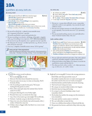 n o , n o n e , a n y
10A
quantifiers: all, every, both, etc.
a ll, e v e ry , m o s t
1 All anim als need food. All fru it co n tain s sugar. 5 31)))
All (of) the an im als in th is zoo look sad.
T he anim als all look sad.
2 Everybody is here. Everything is very expensive.
3 Most people live in cities.
Most o fthe people in th is class are w om en.
4 All ofus w ork h ard and most o fus com e to class every week.
5 Every room has a b ath ro o m . Iw ork every Saturday.
1 W e use all o r all (of) the + a plural o r uncountable noun.
All - in general, all (of) the = specific.
All can be used before a m ain verb (and after be).
2 W e use everything / everybody (= all things, all people) + sin g u lar
verb, e.g., Everything is very expensive. N O T A ll is very expensive.
3 W e use most to say the m ajority; most = general, most of= specific.
4 W e o ften use all / most of + an object pronoun, e.g., all ofus, most of
them, all ofyou, most ofit.
5 U se every + sin g u lar countable n o u n to m ean “all o f a group.”
every and a ll + time expressions
Note the difference between every and all + time expressions.
Every day = Monday to Sunday. All day = from morning to night
I usually go running every day. ...but today I’m sick, so I stayed
in bed all day.
1 A Is th ere any m ilk? 5 32)))
B S orry, there's no m ilk. T here isn’t any (milk).
2 A Is there any food?
B No, none. / There's none. But none ofus are hungry.
3 C om e any w eekend! Anyone can com e.
1 W e use no + a noun after a 0 verb, o r any + noun after
a E] verb to refer to zero quantity. Any can also be used
w ith o u t a noun.
2 W e use none in sh o rt answ ers o r w ith a 0 verb to refer
to zero quantity. You can also use none + of + pro n o u n /
noun.
3 W e use any (and anything, anyone, etc.) and a 0 verb to
m ean “it do esn 't m atter w hat, w ho, etc.”
b o th , n e ith e r , e it h e r
1 Both Pierre and M arie C urie w ere scientists. 5 33)))
Neither Pierre nor M arie w as (were) aw are o f the
dangers o f rad iatio n . M arie C u rie w anted to study
cither physics or m athem atics. In the end she studied
both at the S o rb o n n e in Paris.
2 She and h er husband both w on N obel prizes.
Pierre and M arie w ere b o th interested in radium .
3 Neither of them realized how dangerous radium was.
1 W e use a 0 verb w ith bothand neither. T he verb is plural
w ith both, and either sin g u lar o r plural w ith neither.
2 W hen bothrefers to the subject o f a clause, it can also be
used before a m ain verb b u t after be.
3 W e o ften use both / either / neither + of+ object pronoun,
e.g., us, them, etc., o r + of the + noun.
a (C irc le ) th e c o rre c t w o rd o r p h ra s e .
W e've eaten (g/Tf/u’)/ all cake.
1 Most of I Most m y closest frie n d s live n e a r m e.
2 You c a n co m e o v er at any / no tim e o n S atu rd ay . W e’ll
be h o m e a ll day.
3 All I Everything is read y fo r th e p a rty . W e're ju st
w aitin g for th e g u ests to arriv e.
4 Most I Most ofp eo p le enjoy th e su m m e r h ere, b u t for
so m e it’s to o hot.
5 G in a goes d a n c in g all / every F riday night.
6 W e d o n ’t have any / no o n io n s fo r th e soup.
7 Any / None o f u s w an t to go o ut to n ig h t. W e’re all broke.
8 Nobody / Anybody c a n go to th e festival. It’s free.
9 I have tw o very close frie n d s, b u t u n fo rtu n a te ly either /
neither o f th em lives n e a r m e.
10 I’d like to have a b ig g er tab le, b u t th e re 's no / none ro o m
in m y kitchen.
b R ig h t ( / ) o r w r o n g ( /) ? C o r r e c t th e w r o n g se n te n c e s.
B o th M ik e a n d A lan p assed th e exam . /
H e n e ith e r w atch es th e n ew s o r re a d s a n ew sp ap er. X
He neither watches the news nor reads a newspaper.
1 B o th th e k itch en an d th e b a th ro o m n eed s clean in g .
2 T h e fo o d w a sn ’t ch eap n o r tasty.
3 W e c a n go o n v a catio n e ith e r in July o r in A u g u st.
4 B oth th e trip w as lo n g a n d b o rin g .
5 It’s o r Jan e’s o r K a re n ’s b irth d a y today. I c a n 't
re m e m b e r w hich.
6 M y b ro th e r has n e ith e r th e en erg y n o r th e s ta m in a to
ru n a m a ra th o n .
7 H e r a u n t an d h e r co u sin cam e to v isit b o th .
8 W e can w alk e ith e r o r tak e th e bus.
9 I have tw o c h ild re n b u t n e ith e r o f th e m lo o k like m e.
10 M y p a re n ts love horses, a n d b o th o f th ey ride every day.
< p . 9 7
 